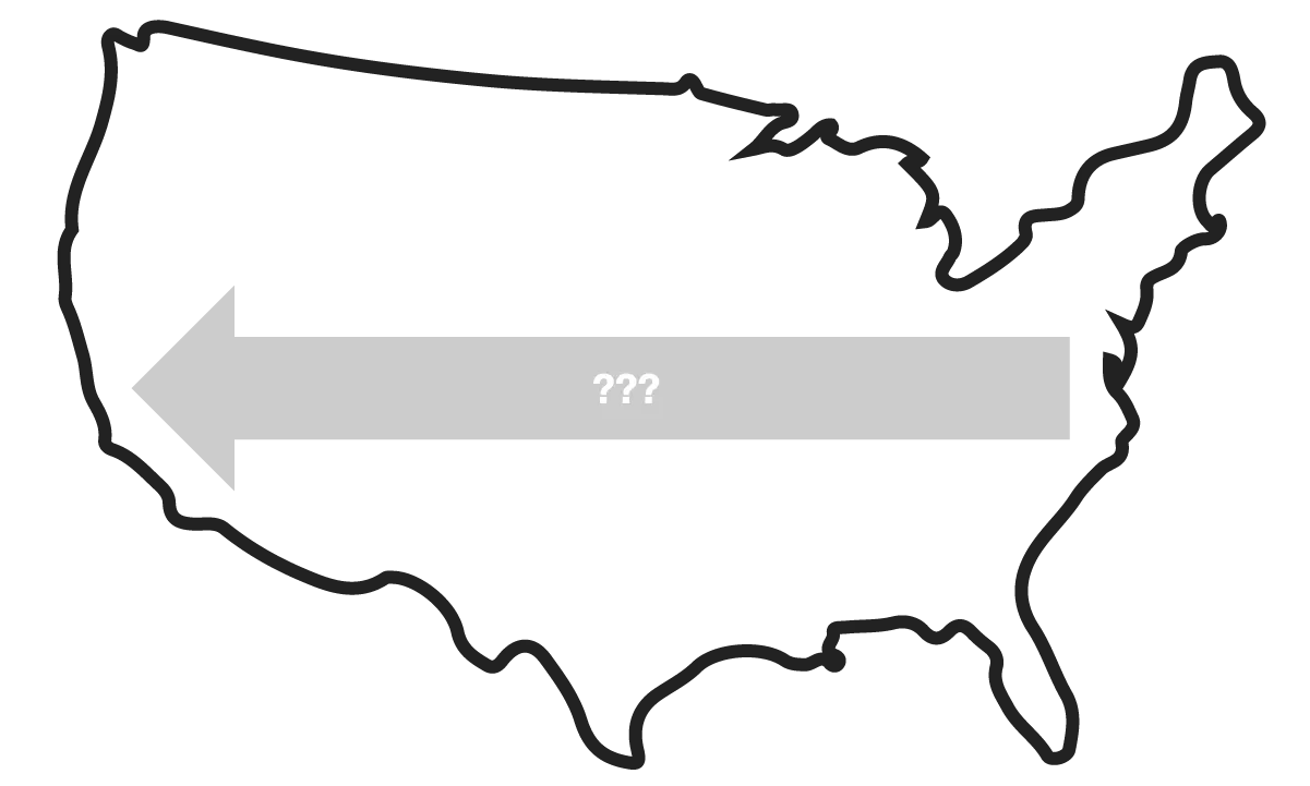 Road trip analogy: mission as a cross-country trip from Atlantic to Pacific